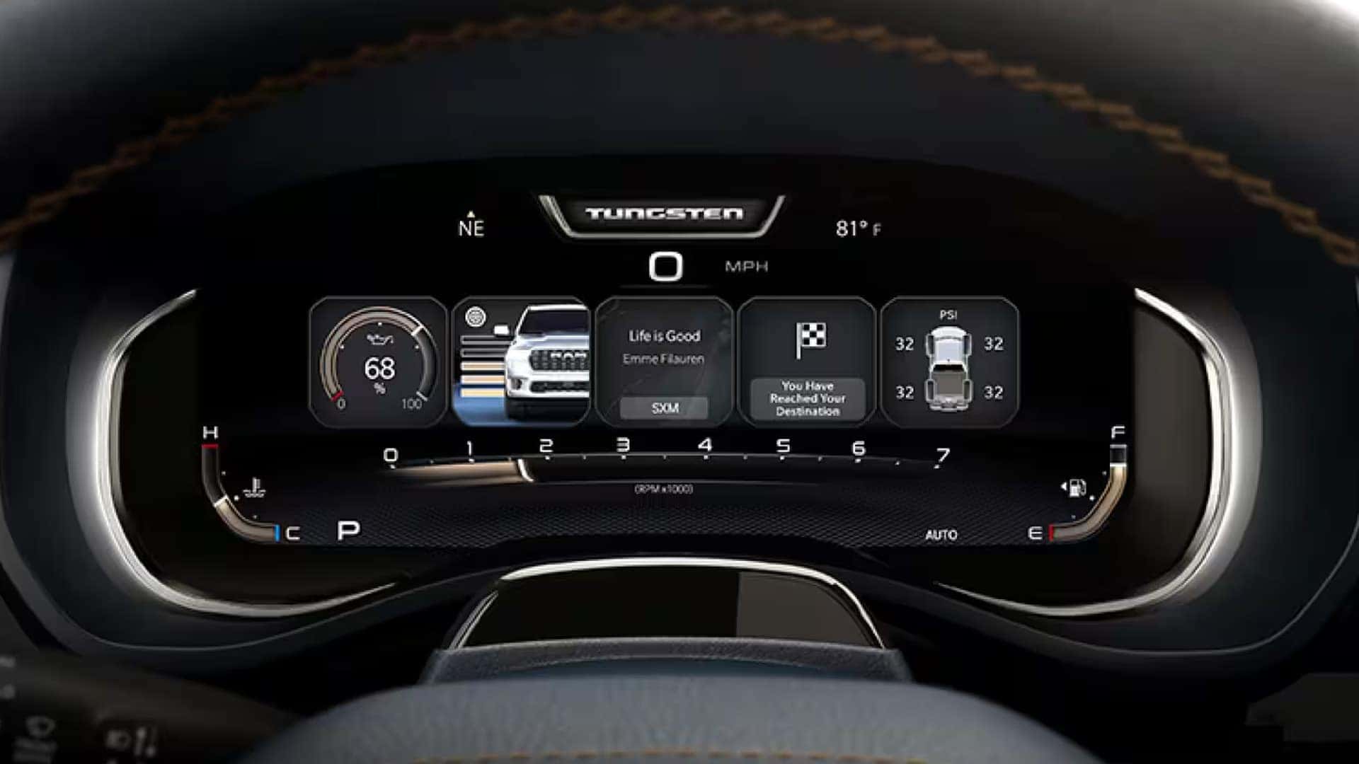 Graphic summarizing key technology features in the Ram 1500