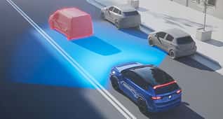 Collision Mitigation Braking System