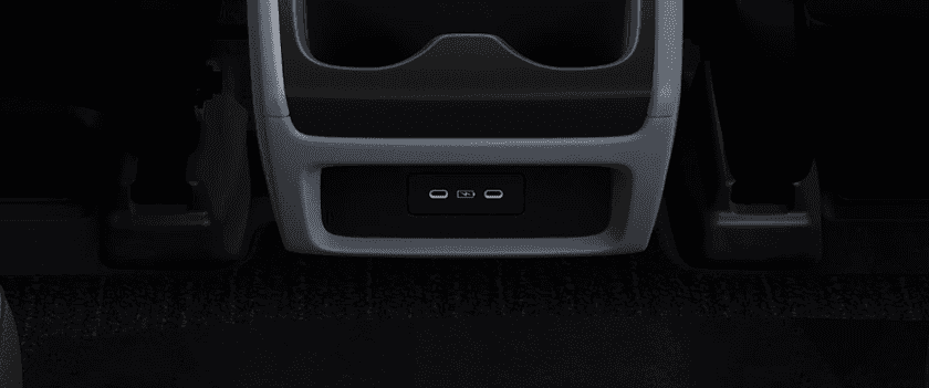 HDMI and USB Ports
