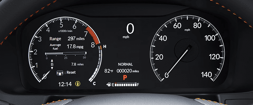 Meter Display