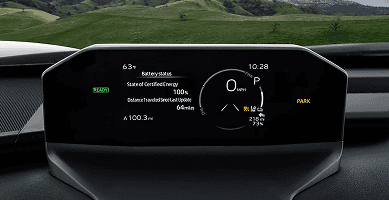 Faster EV Charging and Increased Range