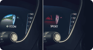 Drive Modes