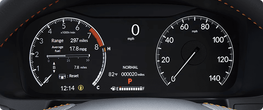 Meter Display