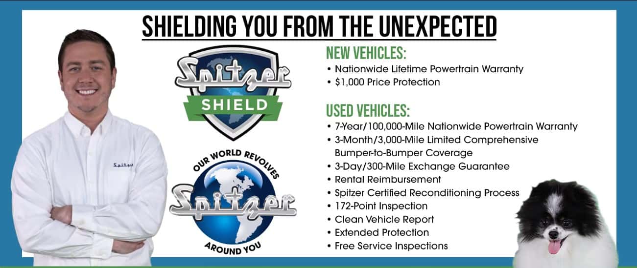 Spitzer Shield
