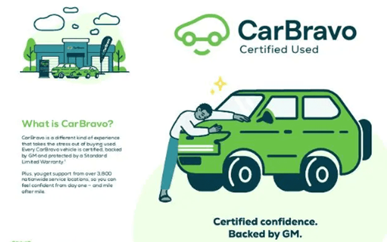 CarBravo Certified Used