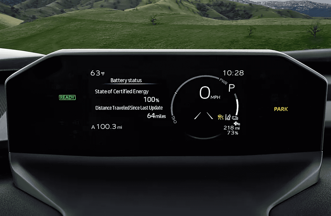Faster Charging and Increased Range of Up to 288 Miles