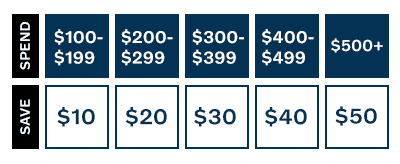 spend and save