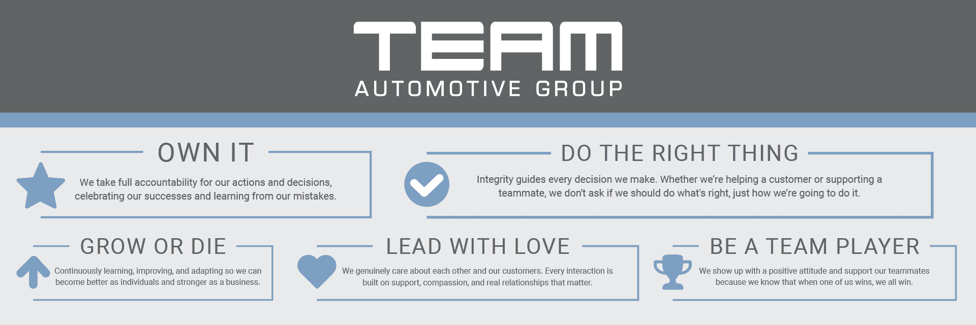 Core Values