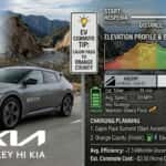 EV6 Valley Hi Kia