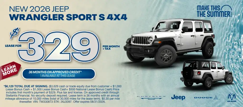 Jeep Wrangler Sport S Lease: Your Ultimate Guide