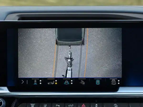 Multiple Camera Views