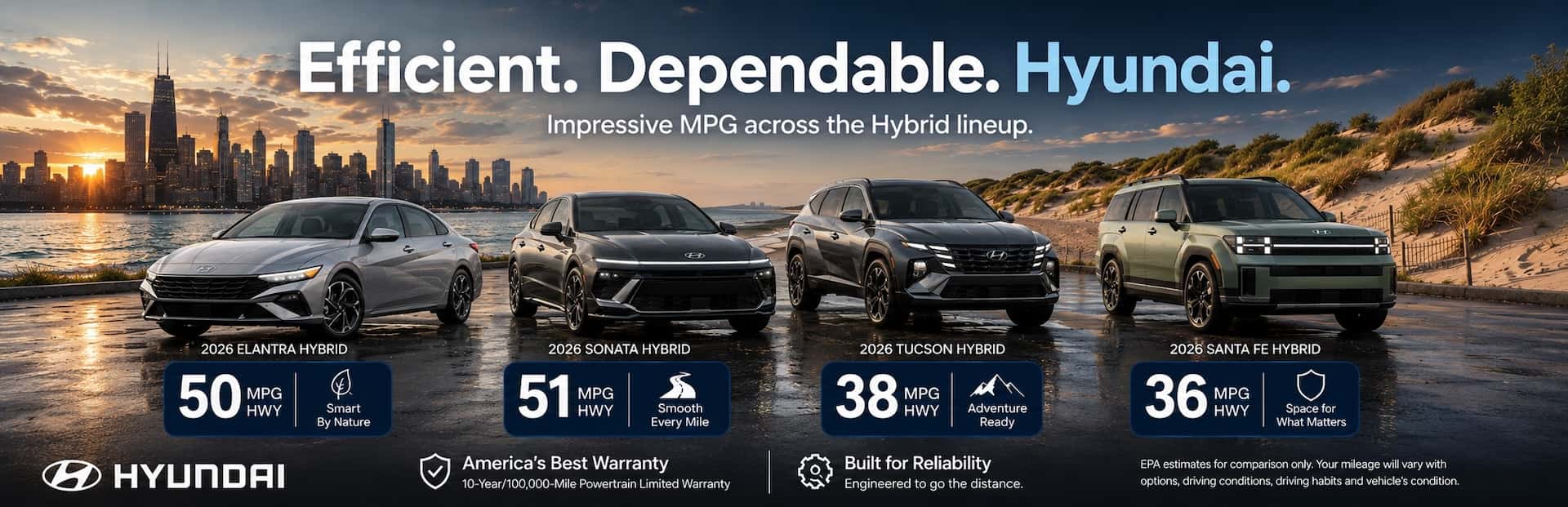 New Hyundai Models MPG