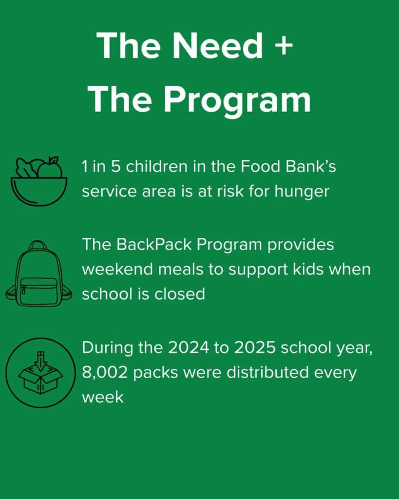 program