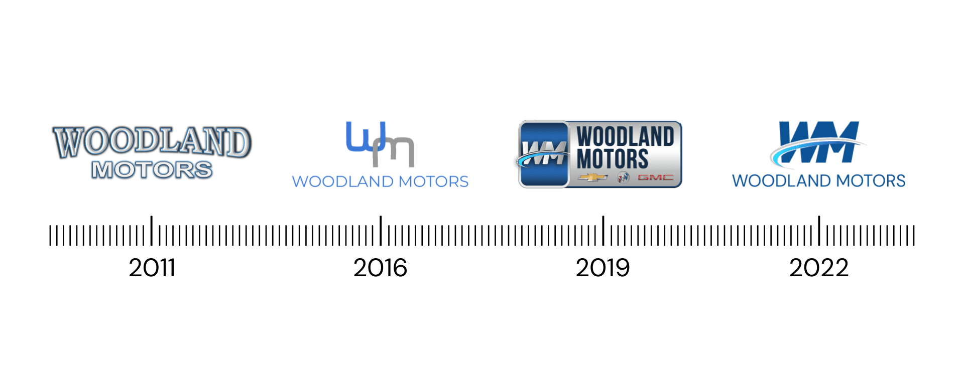 Woodland Motors logos throughout the years