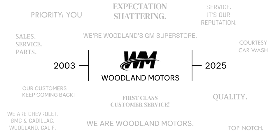 Woodland Motors 2003-2025